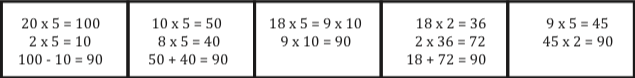 Fluency Without Fear - YouCubed