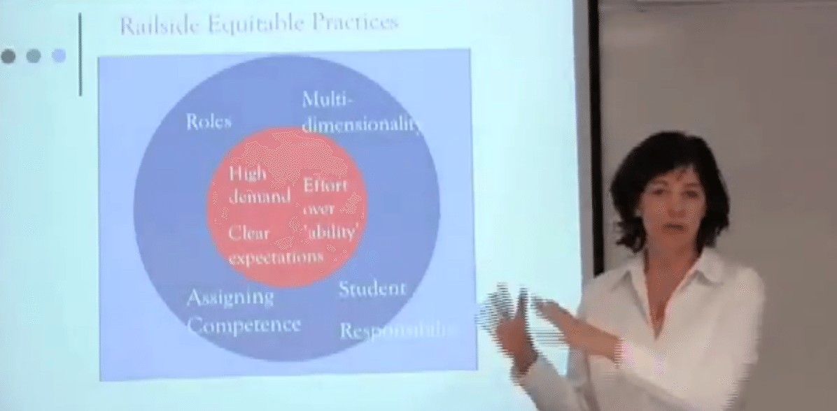 Introduction to Complex Instruction YouCubed