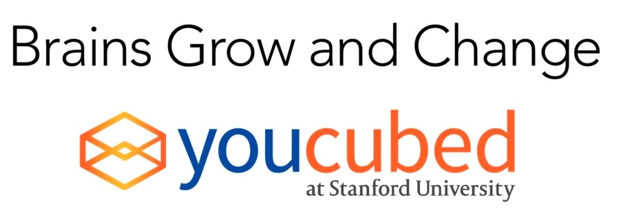 Brains Grow and Change - YouCubed