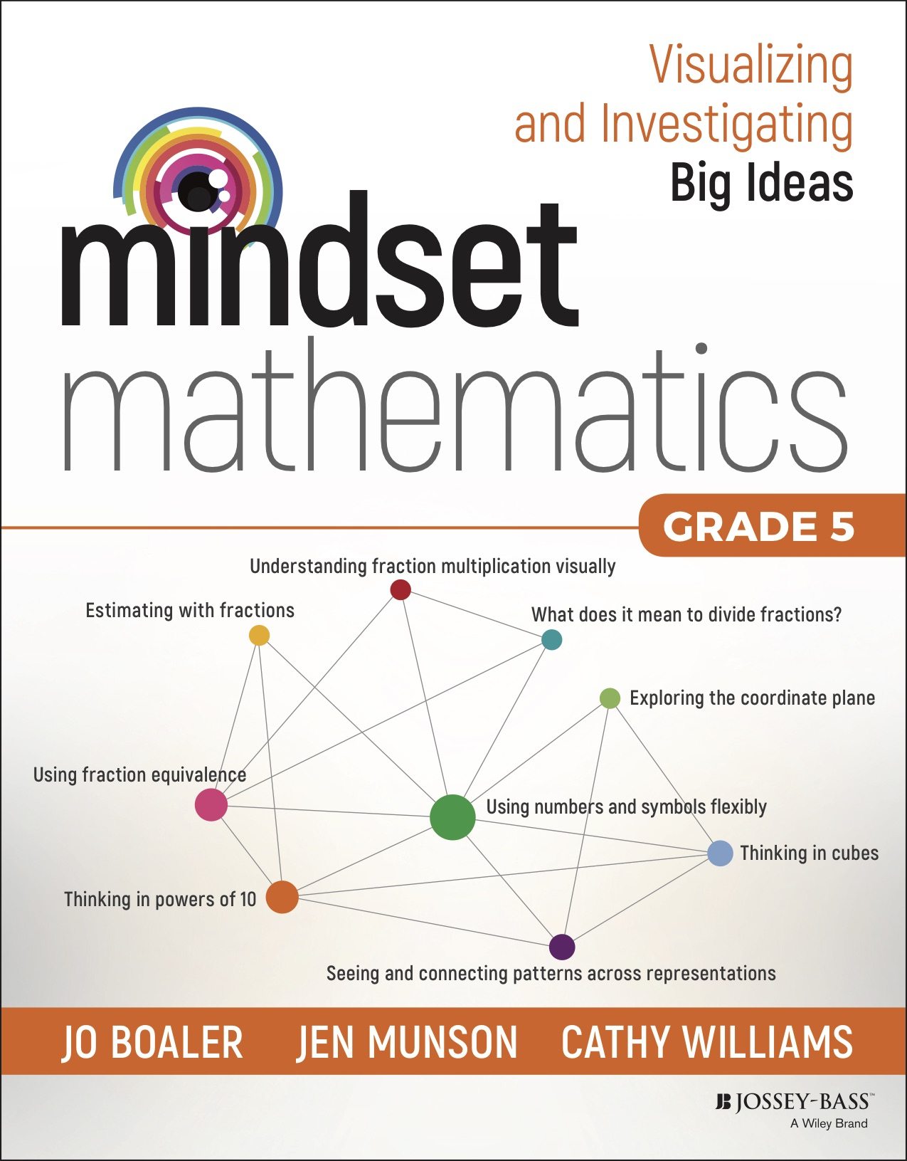 Image result for mindset mathematics grade 5