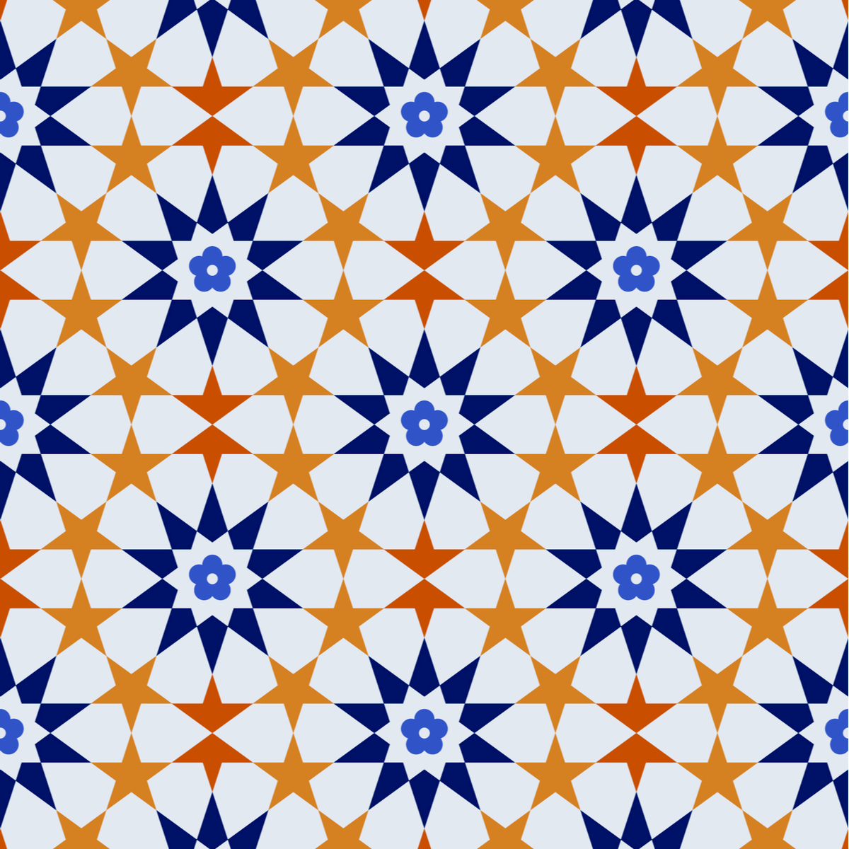 Unit Rates On Tiles (K12) [video] YouCubed