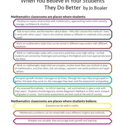 Tasks for Better Mathematics
